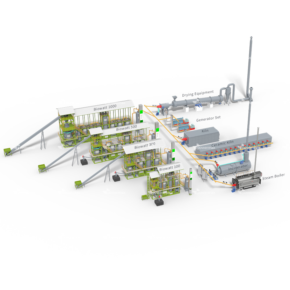 Powermax Biowatt500 Compact Biomass Gasification Power Generation System