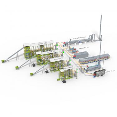 Powermax Biowatt100 Compact Biomass Gasification Power Generation System